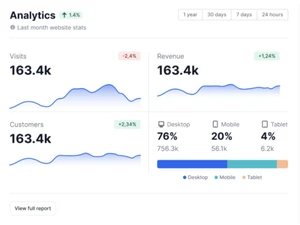 microanalytics analytics