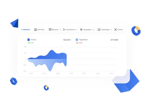 microanalytics realtime