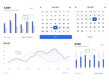 microanalytics report