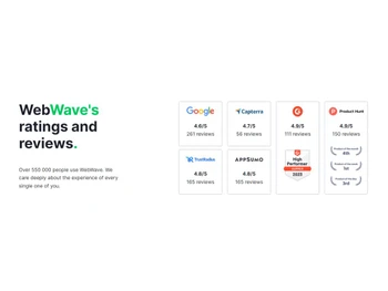 webwave review