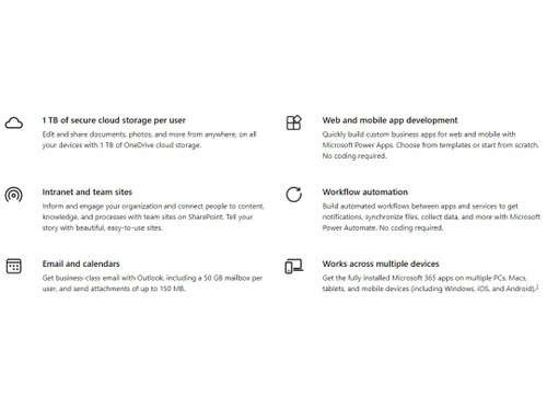 Microsoft 365 Business Standard Workflow automation