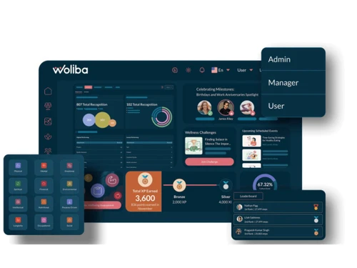 Woliba