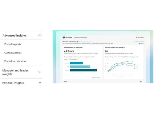 Office 365 E5-Advanced Insights