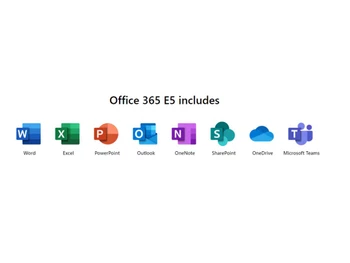 Office 365 E5 Apps included
