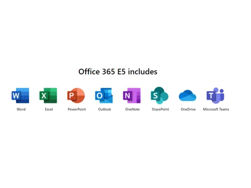 Office 365 E5 Apps included
