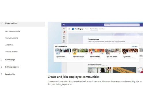 Microsoft 365 F1 Communities