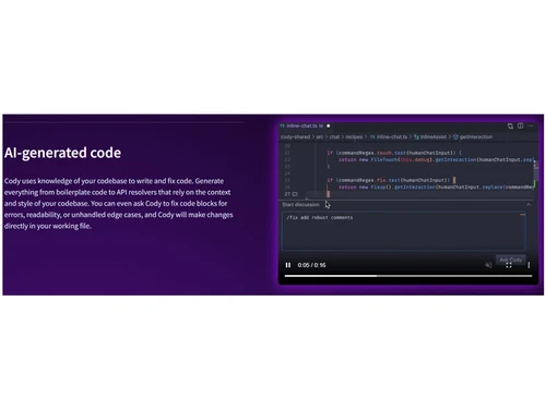cody ai code assistant ai generated code