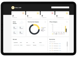 zapro category management