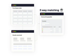 zapro way requisitions