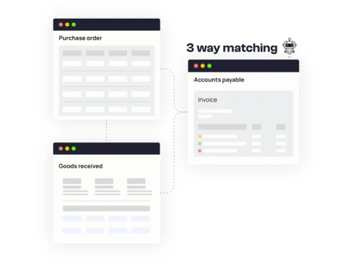 zapro way requisitions