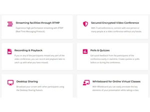 TrueConference features