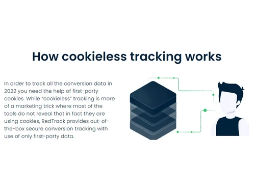 redtrack how cookieless tracking works
