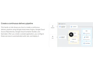 Google Kubernetes Pipeline