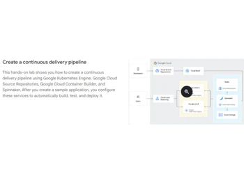 Google Kubernetes Pipeline