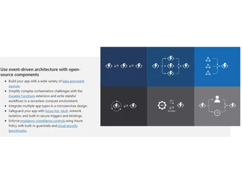 Azure functions Event driven architecture