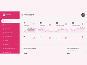 GoFooDee dashboard