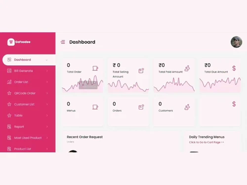 GoFooDee dashboard
