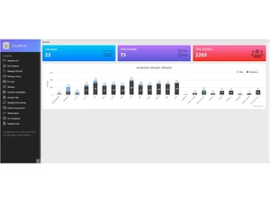 vidya school erp student