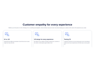 usertesting experience