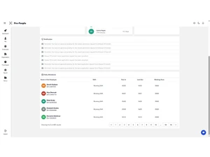 pro-people notification