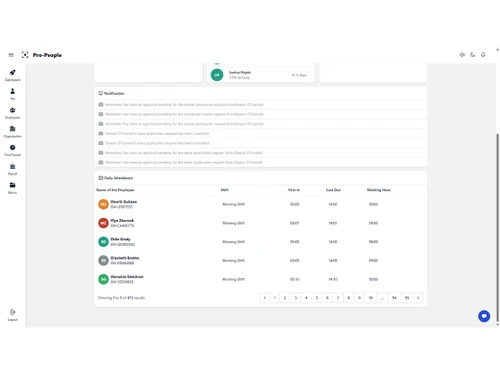 pro-people notification