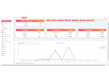 pro-biz order management