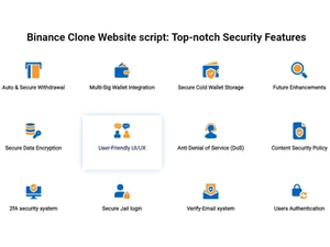 KIRHYIP Clone Script