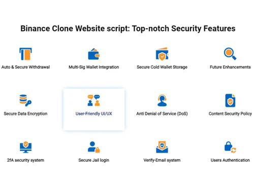 KIRHYIP Clone Script