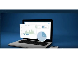 testing tools and proprietary panel