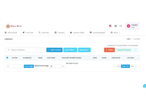 neetibots Contacts