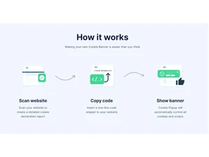 Cookie Script-How it works