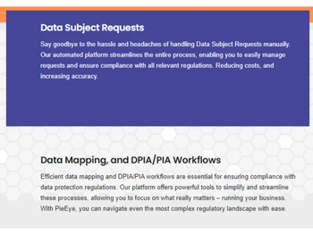 PieEye Data subject requests