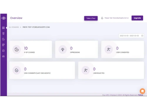PieEye-overview