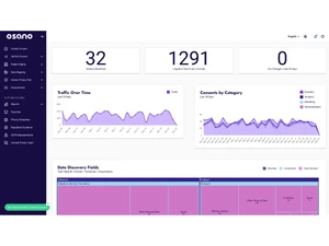 Osano-dashboard