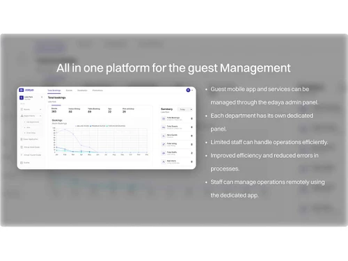 edayaapp features