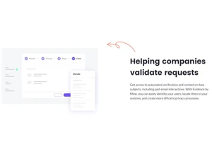 MineOS-Validate Requests