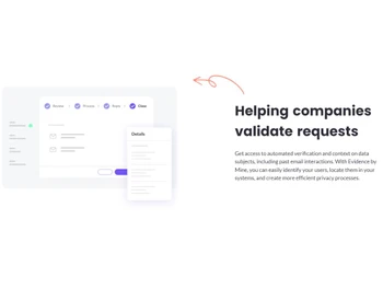 MineOS-Validate Requests