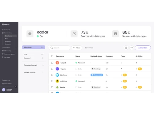 MineOS-data mapping