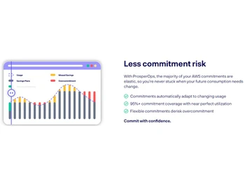 ProsperOps Less Risk