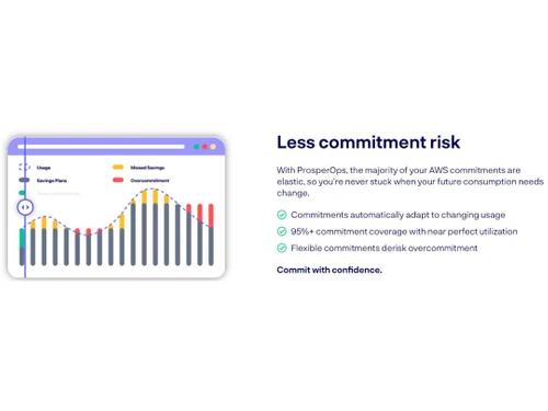 ProsperOps Less Risk