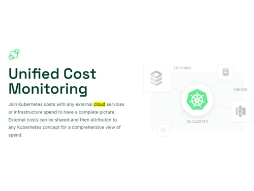 Kubecost Monitoring