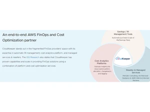 CloudKeeper Optimization
