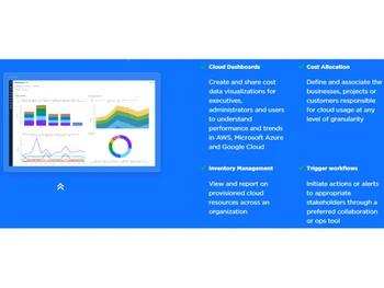 CloudCheckr Dashboard