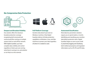 Fortra Digital Guardian-No-Compromise Data Protection