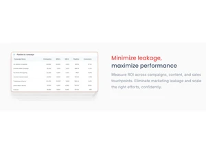 Factors AI Minimize Leakage