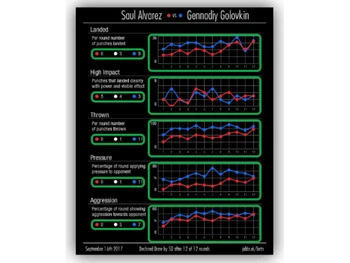 DeepStrike High Impact