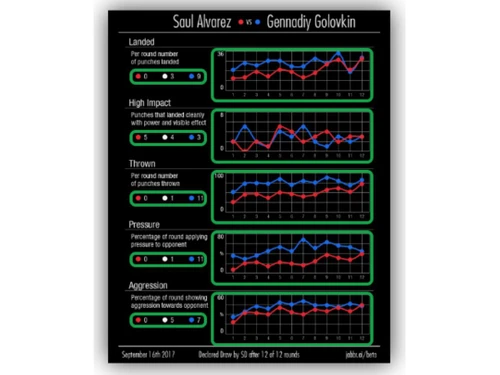 DeepStrike High Impact