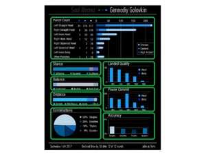 DeepStrike Punch Count