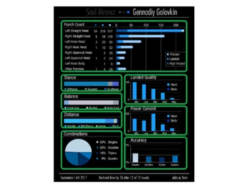 DeepStrike Punch Count
