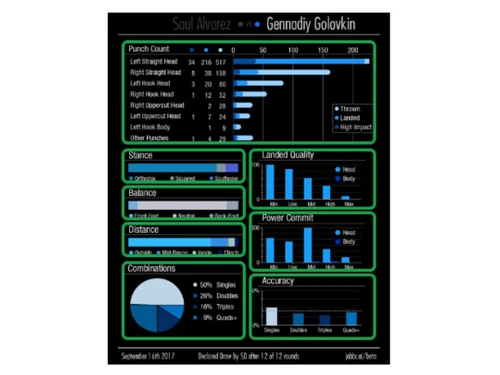 DeepStrike Punch Count